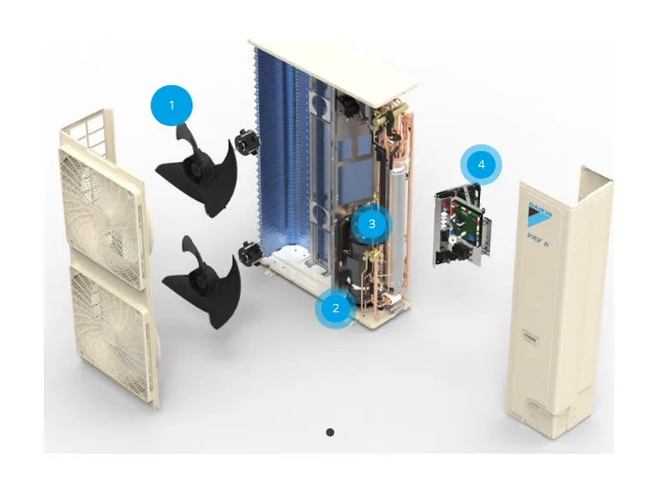 Imagen ilustrativa de sistema VRV Daikin